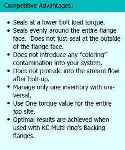 gaskets-comp-advantages